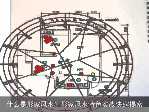 什么是形家风水？形家风水特色实战诀窍揭密