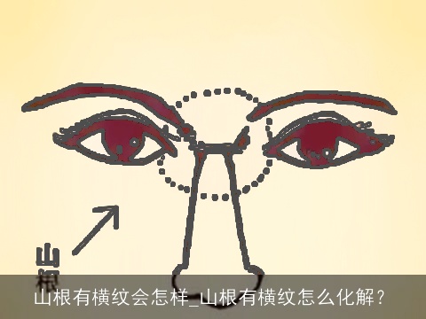 山根有横纹会怎样_山根有横纹怎么化解？