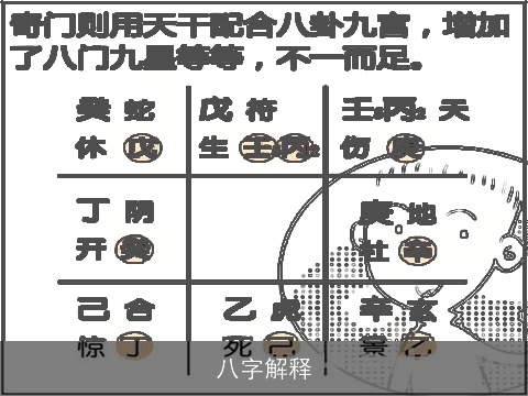 八字解释