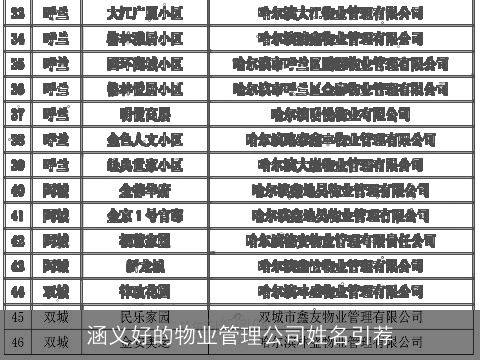 涵义好的物业管理公司姓名引荐