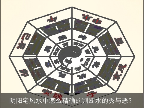阴阳宅风水中怎么精确的判断水的秀与恶？