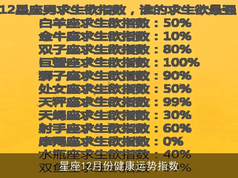 星座12月份健康运势指数