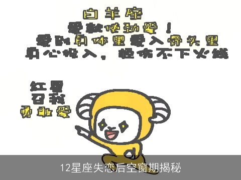 12星座失恋后空窗期揭秘