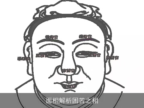 面相解析困苦之相