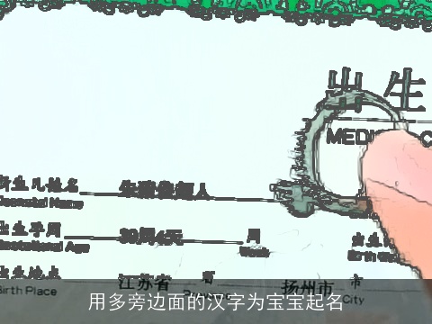 用多旁边面的汉字为宝宝起名