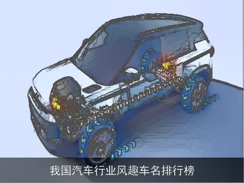 我国汽车行业风趣车名排行榜