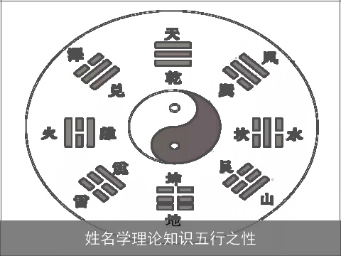 姓名学理论知识五行之性