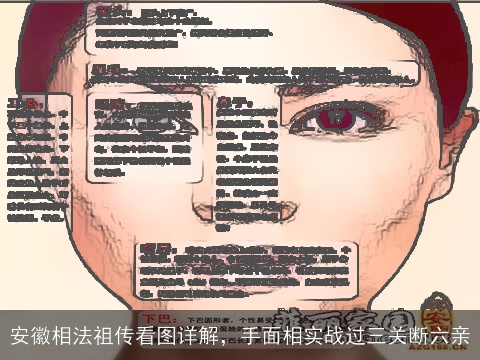 安徽相法祖传看图详解，手面相实战过三关断六亲