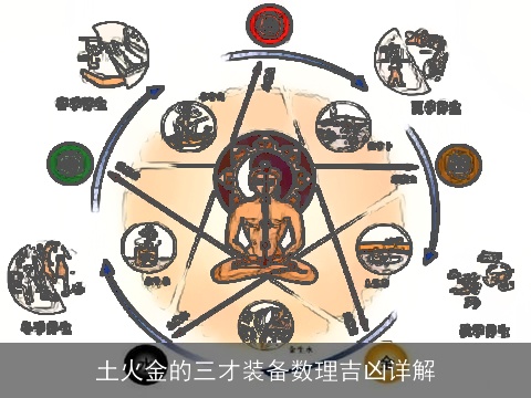 土火金的三才装备数理吉凶详解