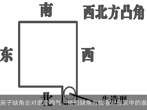 房子缺角会对谁最晦气、依据缺角方位看对应家中的谁