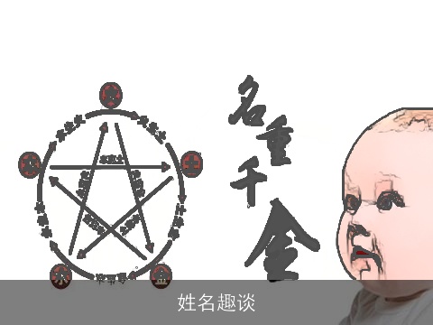 姓名趣谈