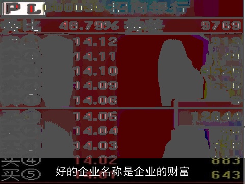 好的企业名称是企业的财富