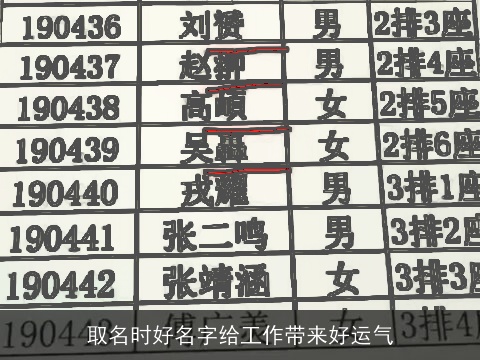 取名时好名字给工作带来好运气