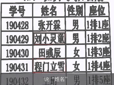 说“姓名”