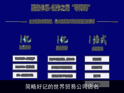 简略好记的世界贸易公司店名