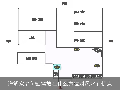 详解家庭鱼缸摆放在什么方位对风水有优点