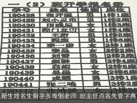 新生姓名生僻字多难倒老师 班主任点名先查字典
