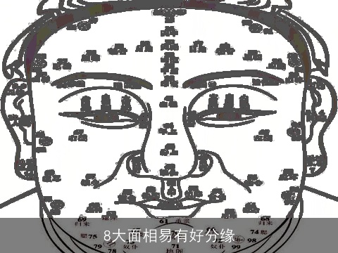 8大面相易有好分缘