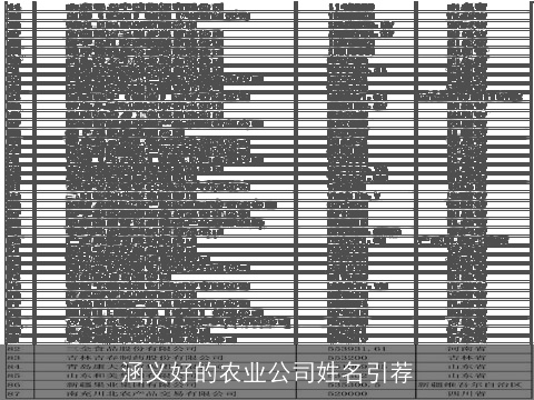 涵义好的农业公司姓名引荐