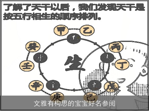 文雅有构思的宝宝好名参阅