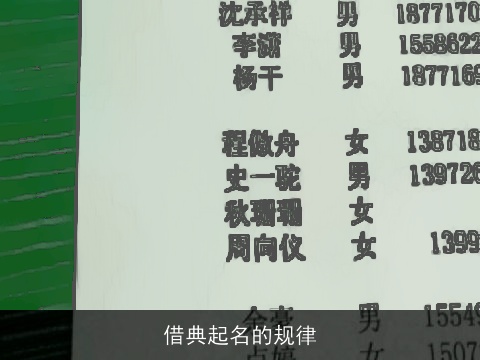 借典起名的规律