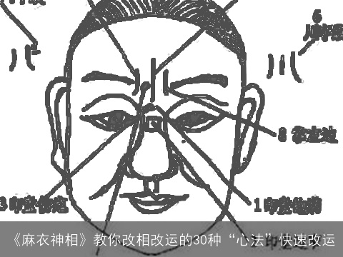 《麻衣神相》教你改相改运的30种“心法”快速改运