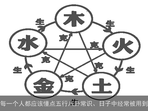 每一个人都应该懂点五行八卦常识、日子中经常被用到
