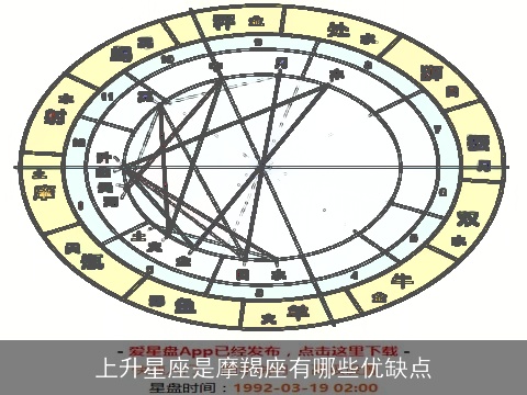 上升星座是摩羯座有哪些优缺点