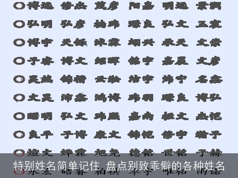特别姓名简单记住 盘点别致乖僻的各种姓名