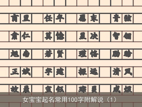 女宝宝起名常用100字附解说（1）