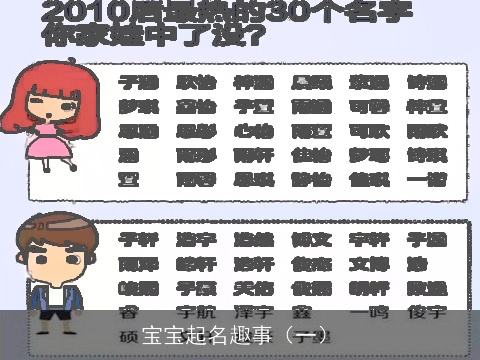 宝宝起名趣事（一）