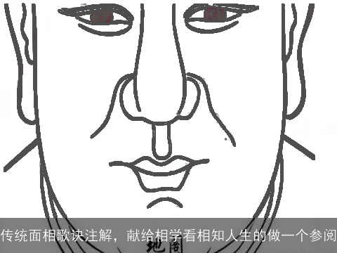 传统面相歌诀注解，献给相学看相知人生的做一个参阅