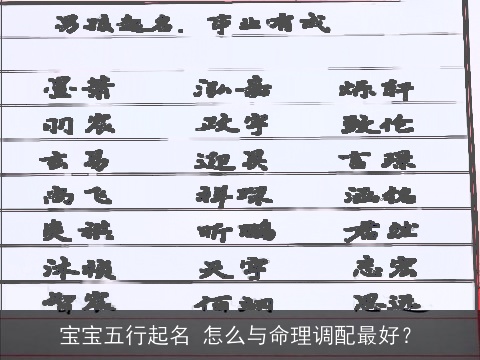 宝宝五行起名 怎么与命理调配最好？