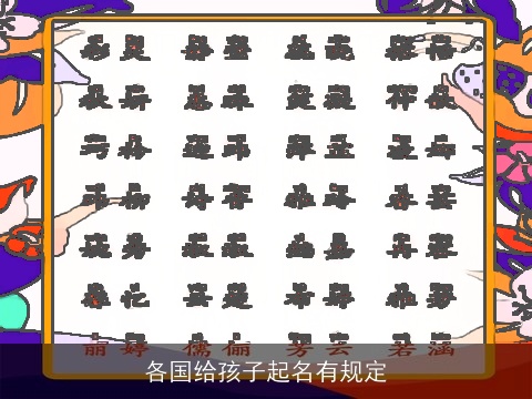 各国给孩子起名有规定