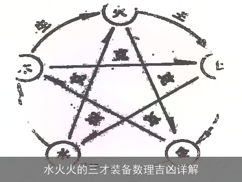 水火火的三才装备数理吉凶详解