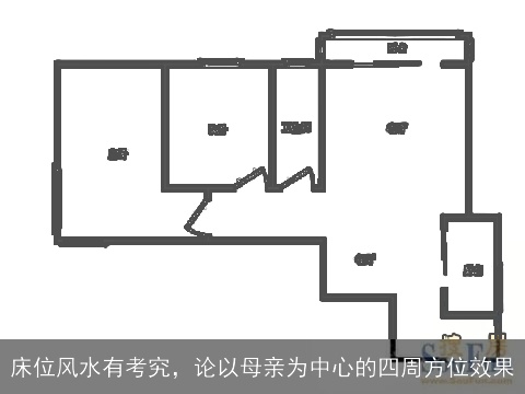 床位风水有考究，论以母亲为中心的四周方位效果