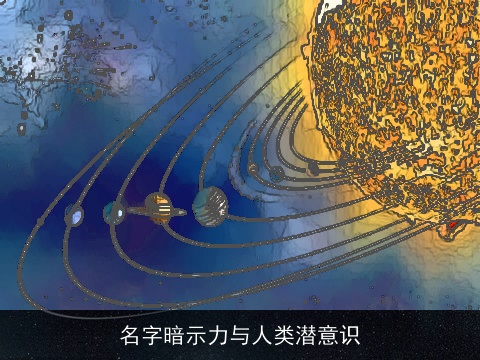 名字暗示力与人类潜意识