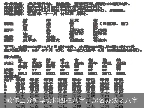 教你五分钟学会排四柱八字，起名办法之八字