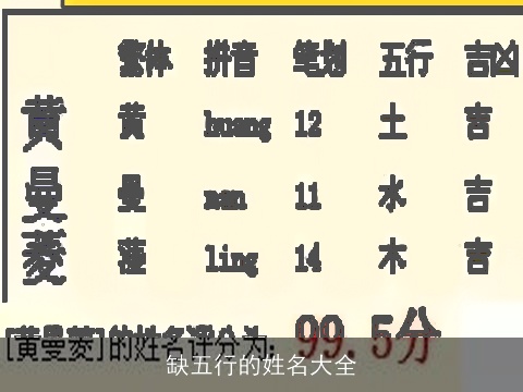 缺五行的姓名大全