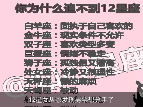 12星女从哪发现男票想分手了