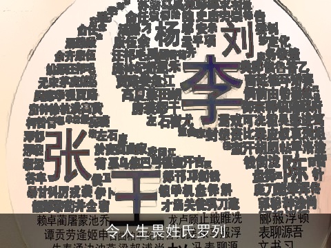 令人生畏姓氏罗列