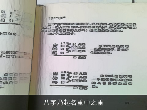 八字乃起名重中之重