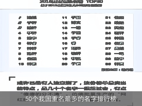 50个我国重名最多的名字排行榜