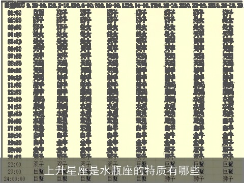 上升星座是水瓶座的特质有哪些