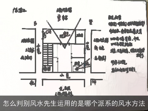 怎么判别风水先生运用的是哪个派系的风水方法
