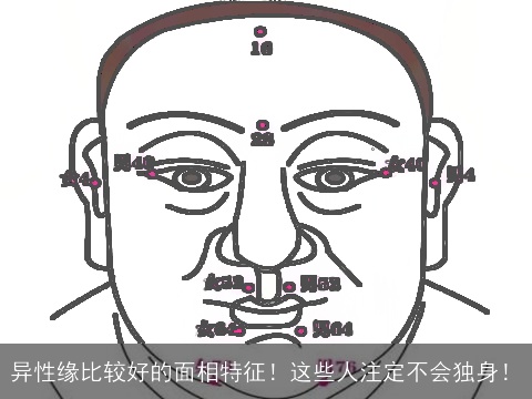 异性缘比较好的面相特征！这些人注定不会独身！