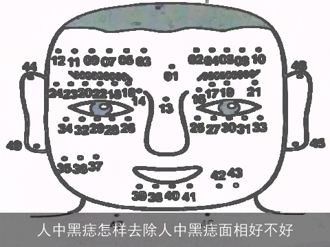 人中黑痣怎样去除人中黑痣面相好不好