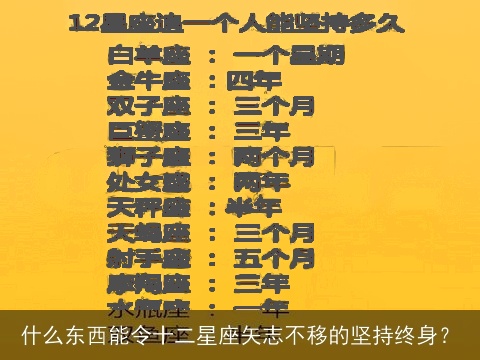 什么东西能令十二星座矢志不移的坚持终身？