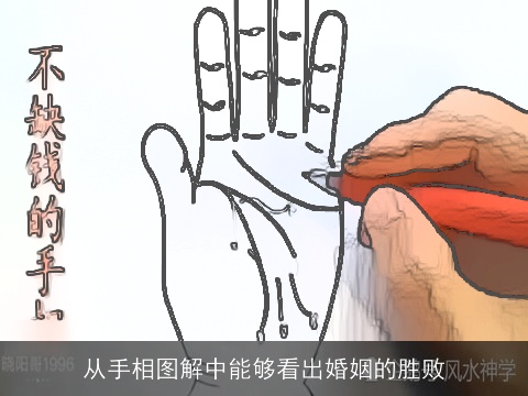 从手相图解中能够看出婚姻的胜败