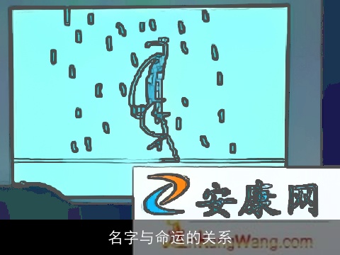 名字与命运的关系
